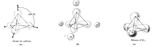 Fig. 2.10 -